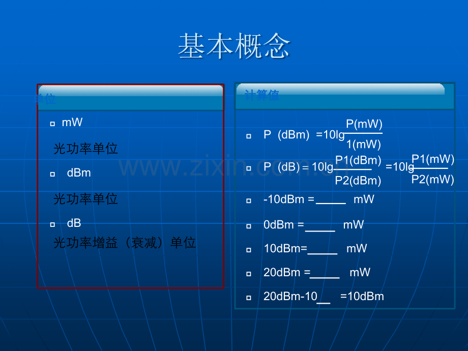 OTN产品光功率计算.ppt_第2页