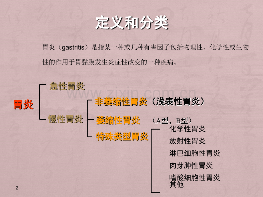 小儿胃炎PPT课件.ppt_第2页