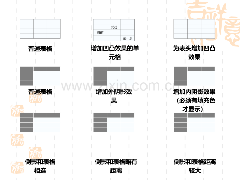 PPT表格排版术.ppt_第3页