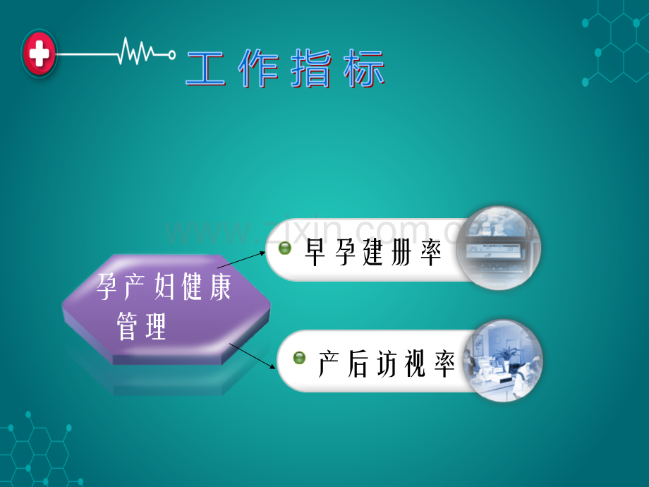 第三版孕产妇健康管理规范解读ppt课件.ppt_第3页