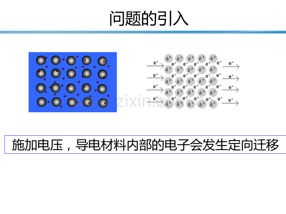 材料物理材料的介电性能PPT课件.ppt_第3页