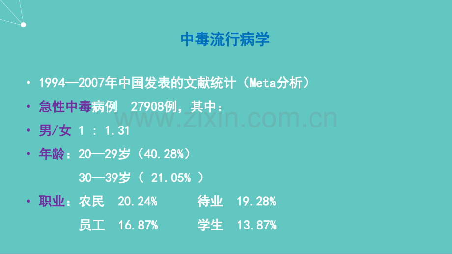 中毒处置总论.pptx_第3页