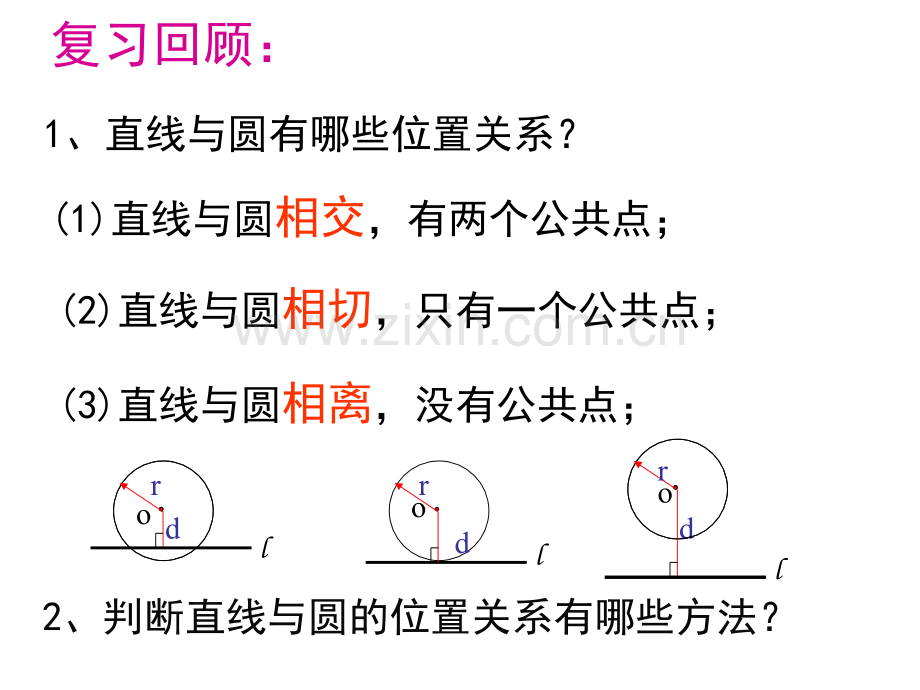 圆与圆的位置关系.ppt_第2页