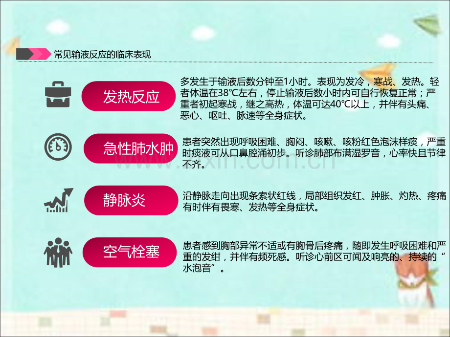 常见输液反应的原因预防及处理应急预案ppt课件.pptx_第3页