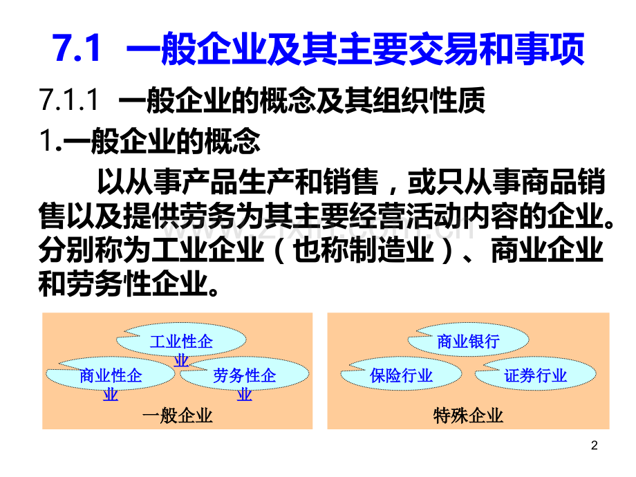 财务会计账务处理PPT课件.ppt_第2页