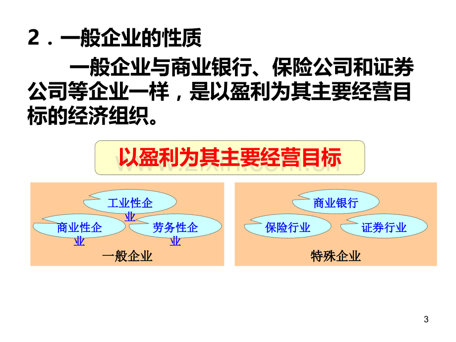 财务会计账务处理PPT课件.ppt_第3页