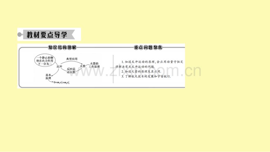 高中物理第十六章动量守恒定律5反冲运动火箭课件新人教版选修3-.ppt_第2页