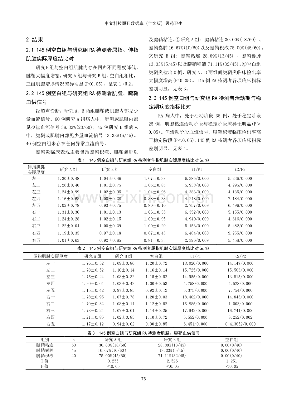 超声对早期类风湿关节炎手部关节肌腱病变的诊断分析.pdf_第2页