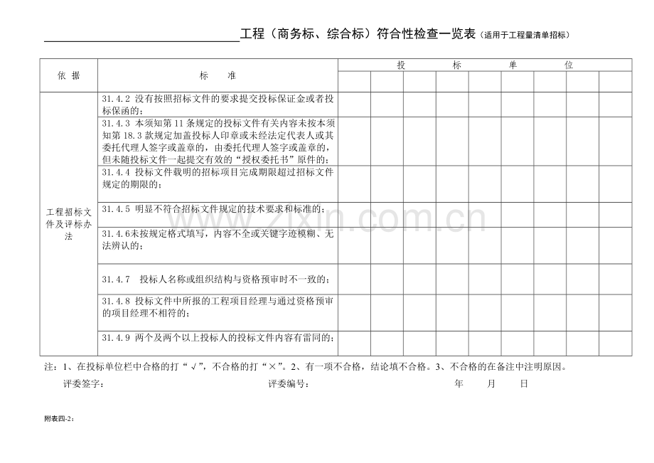 咸宁市招标评分表初步评审详细评审.doc_第3页