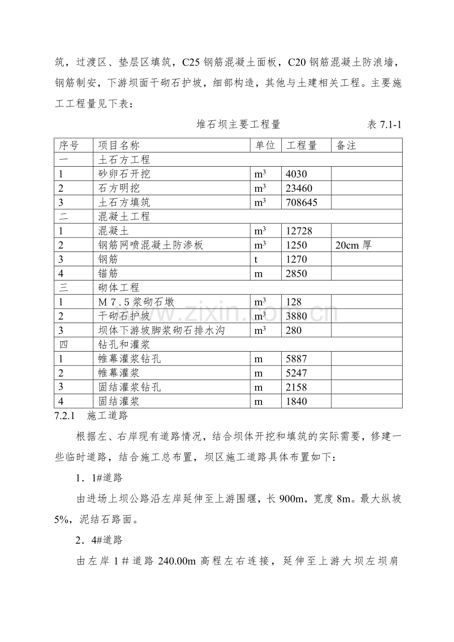 混凝土面板堆石坝施工组织设计.docx_第2页