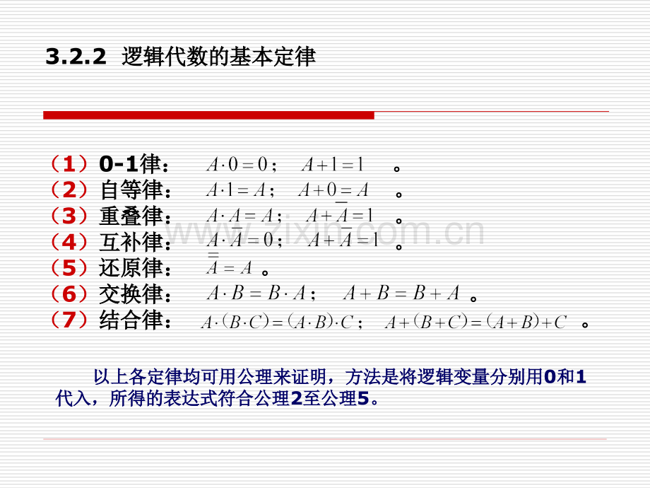 物联网理论与技术第3章：逻辑函数运算规则及化简.pptx_第3页