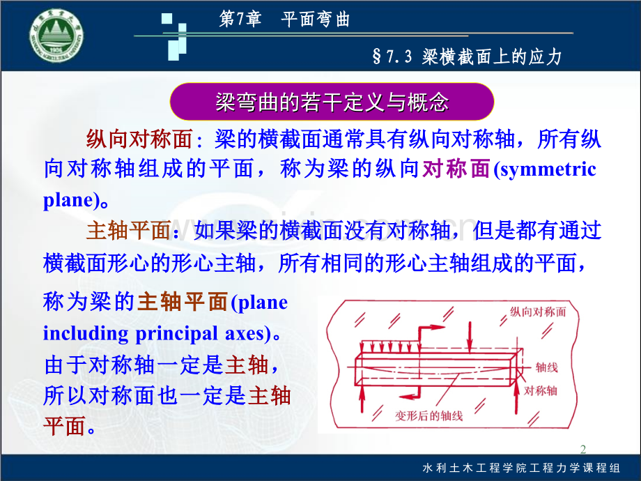 大学工程力学平面弯曲2.pptx_第2页