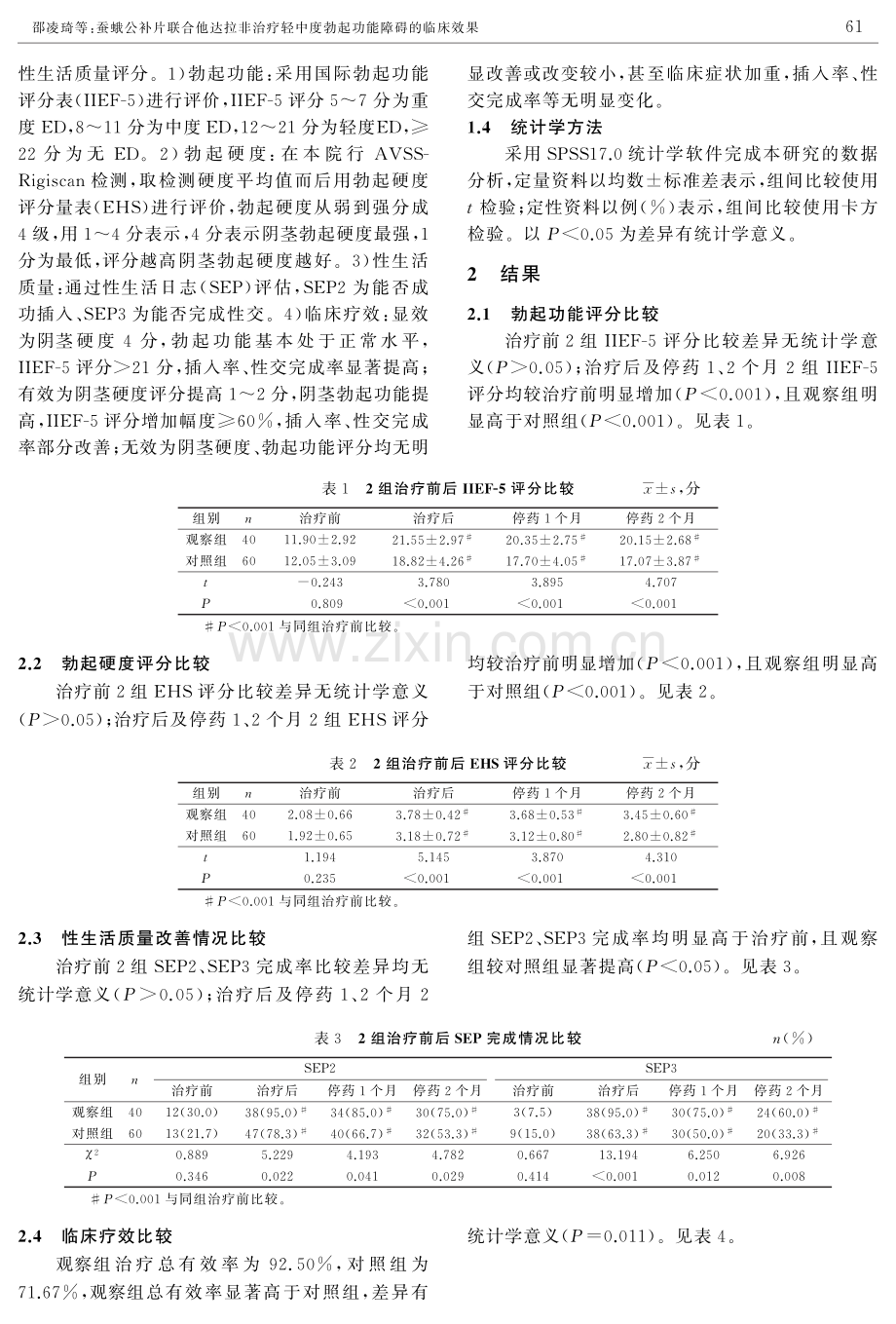 蚕蛾公补片联合他达拉非治疗轻中度勃起功能障碍的临床效果.pdf_第2页