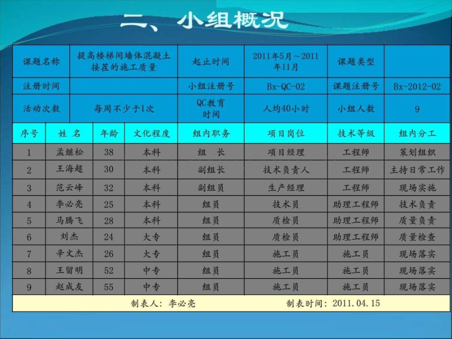 提高楼梯间墙体混凝土接茬的施工质量图文.pptx_第2页