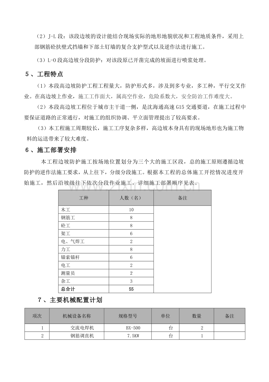 边坡防护专项施工方案.docx_第2页