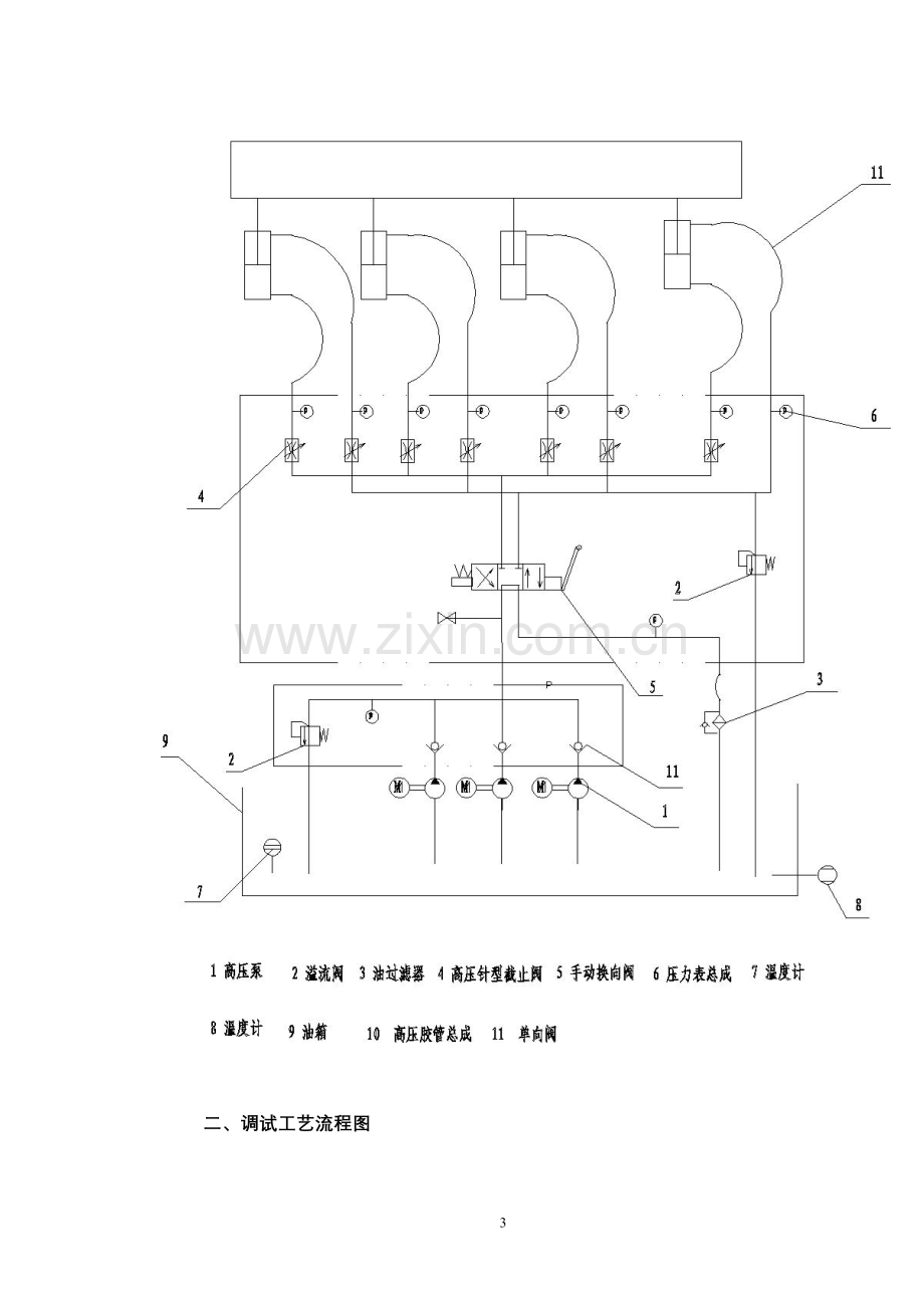 08液压系统调试方案.doc_第3页