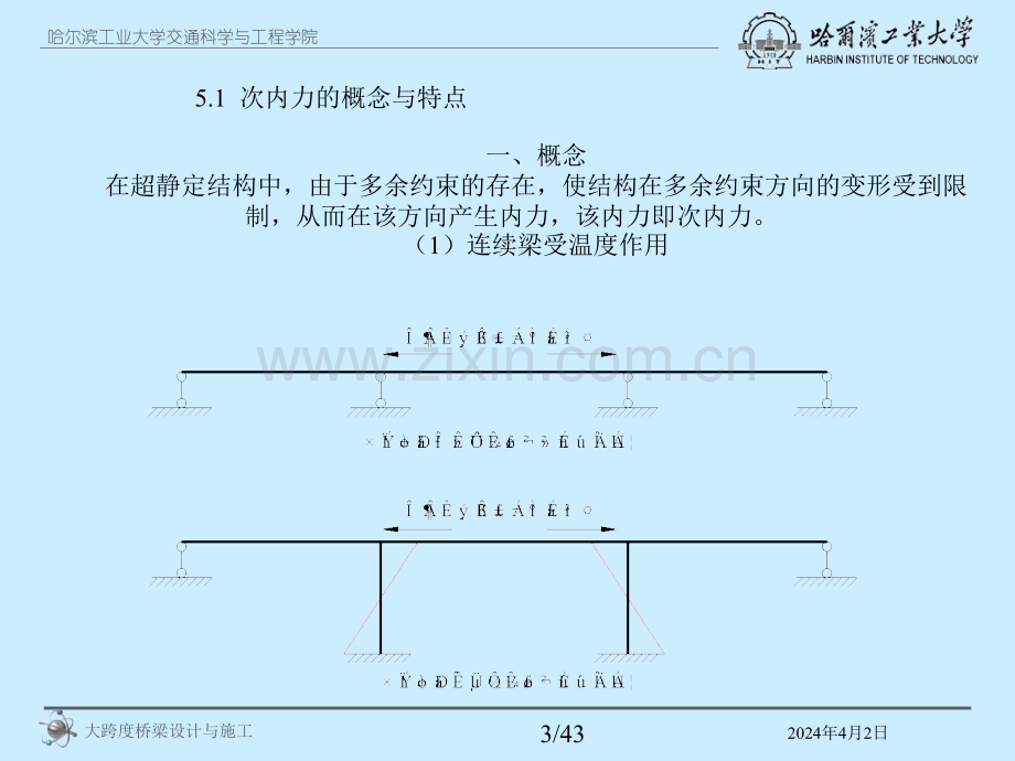 预应力混凝土连续梁桥内力盘算.pptx_第3页