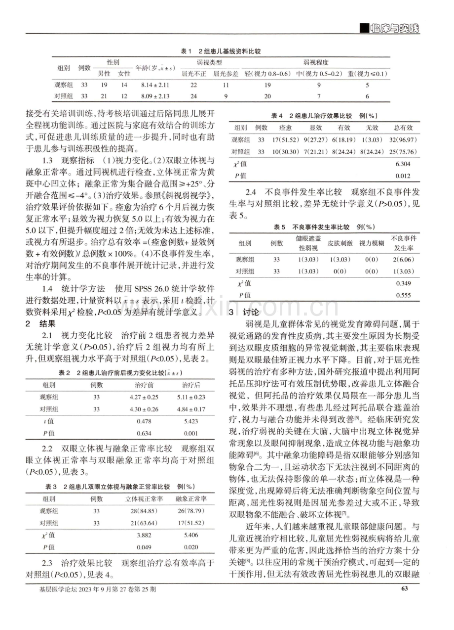 采用视功能训练辅助治疗对屈光性弱视患儿的效果.pdf_第2页