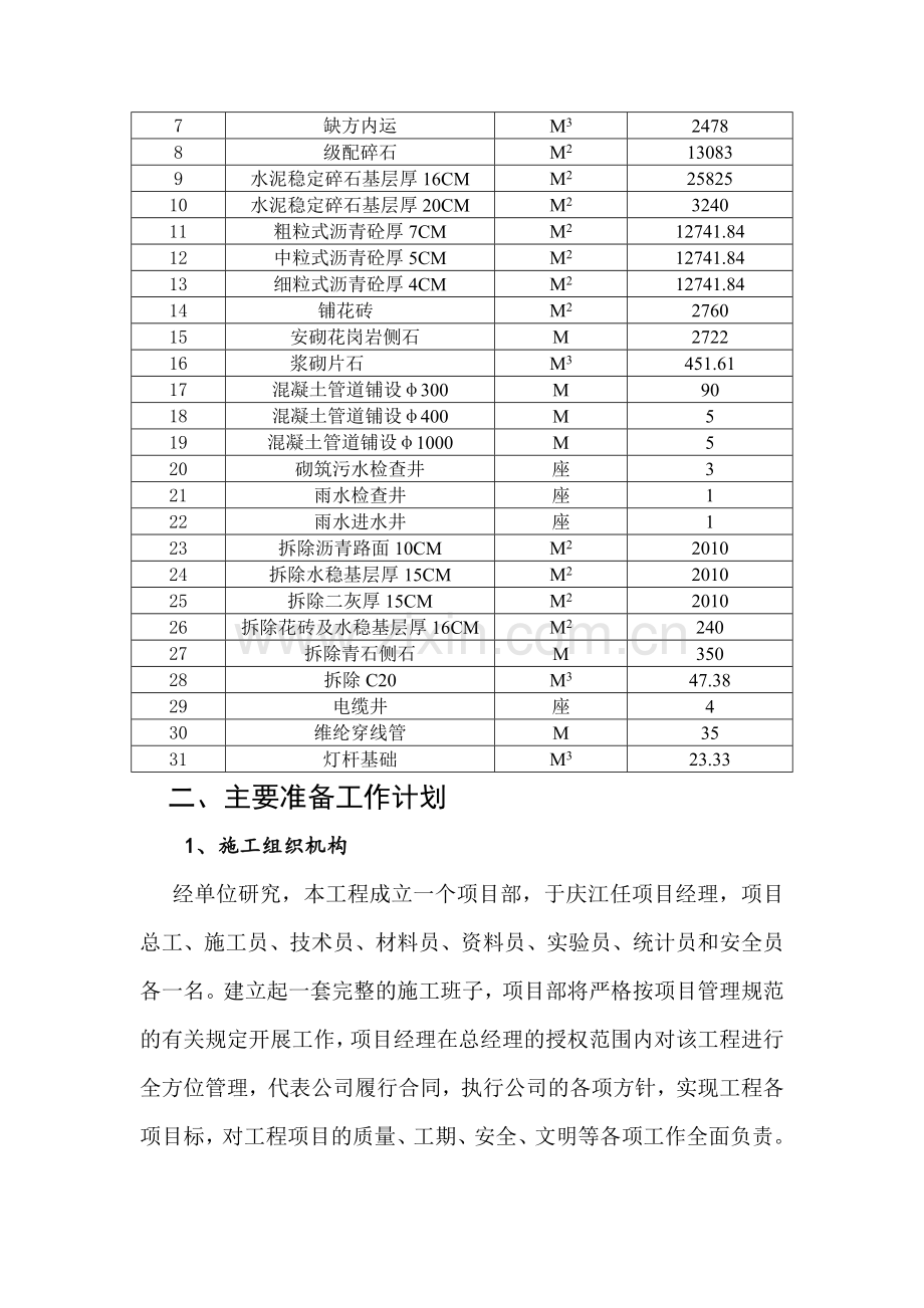 高速路北延道路施工组织方案.docx_第3页