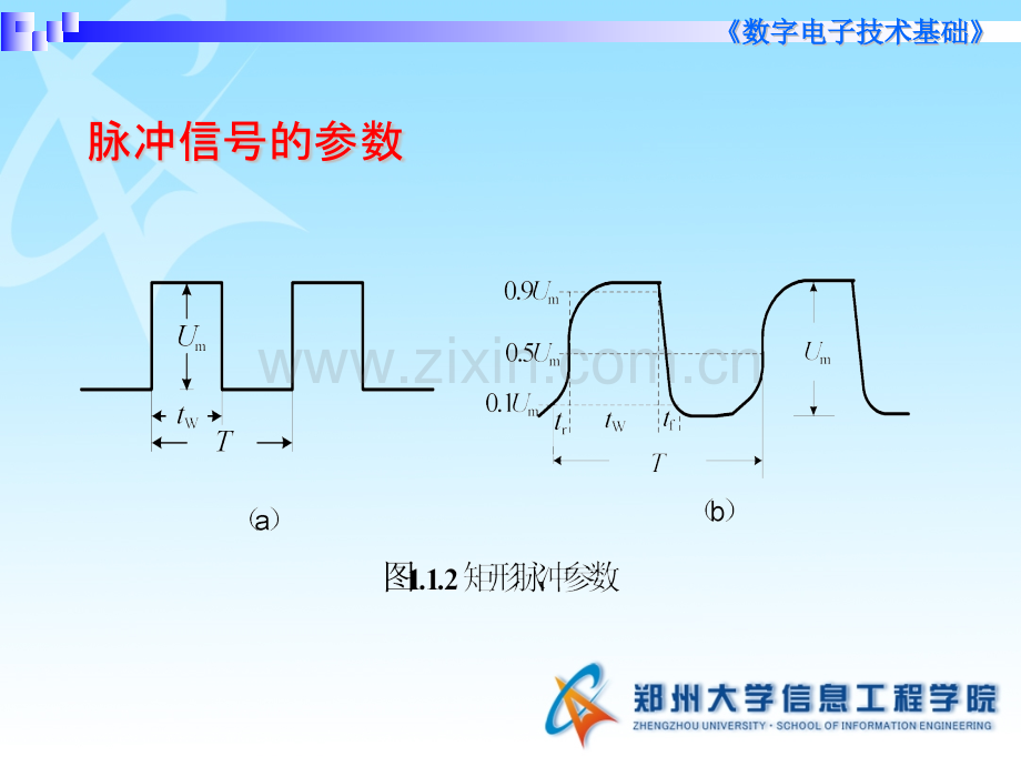 第一章逻辑代数基础数字电路技术基础清华大学出版社.pptx_第3页