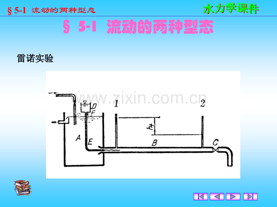 第五流动型态水流阻力和水头损失.pptx_第2页