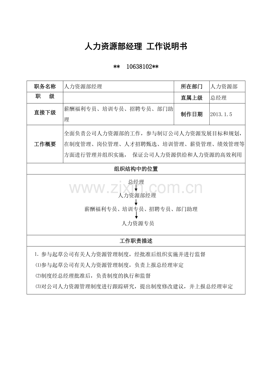 人力资源部经理工作说明书.doc_第1页