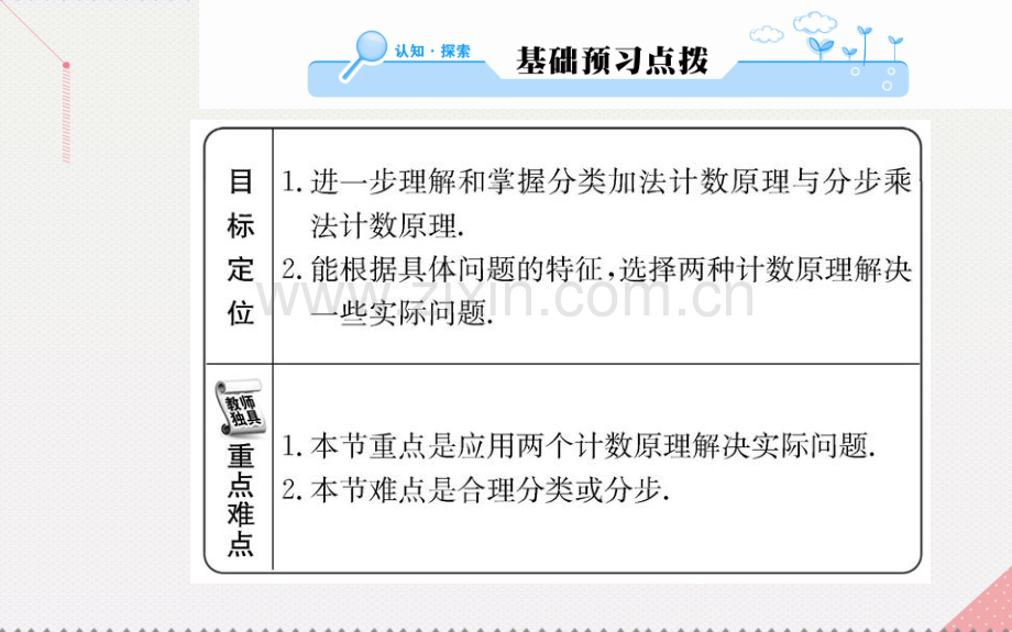 高中数学计数原理11分类加法计数原理与分步乘法计数原理时分类加法计数原理与分步乘法计数原理综合应用新人.pptx_第2页