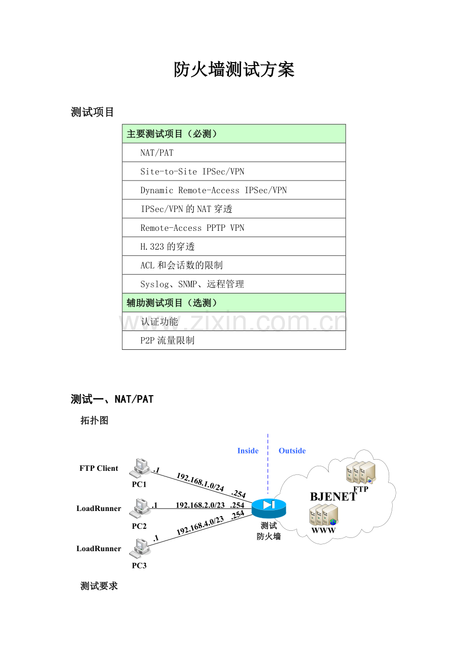 防火墙测试方案.doc_第1页