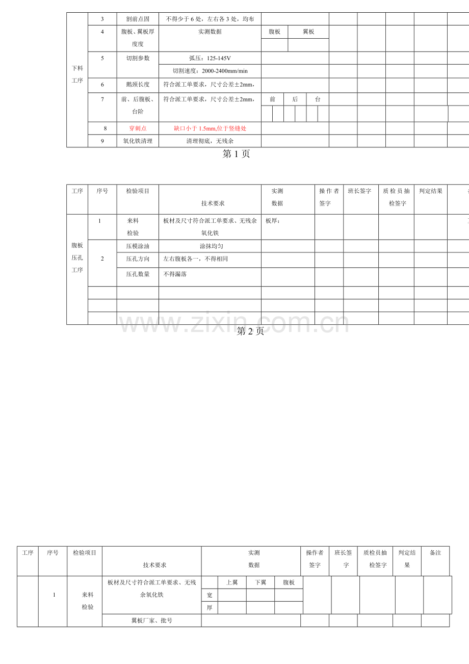 车辆检验记录表解析.doc_第2页