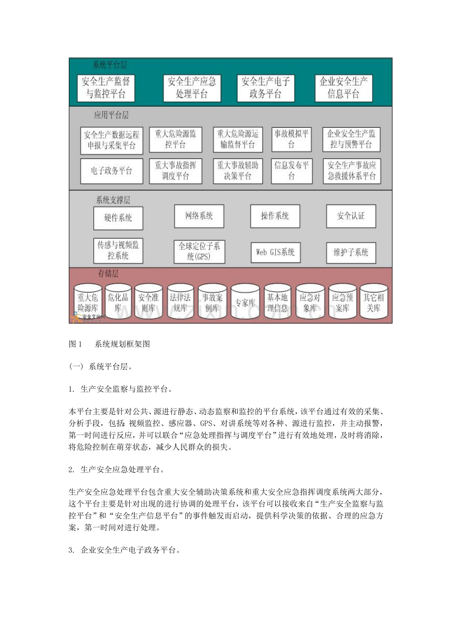 安全生产信息化平台建设.docx_第2页