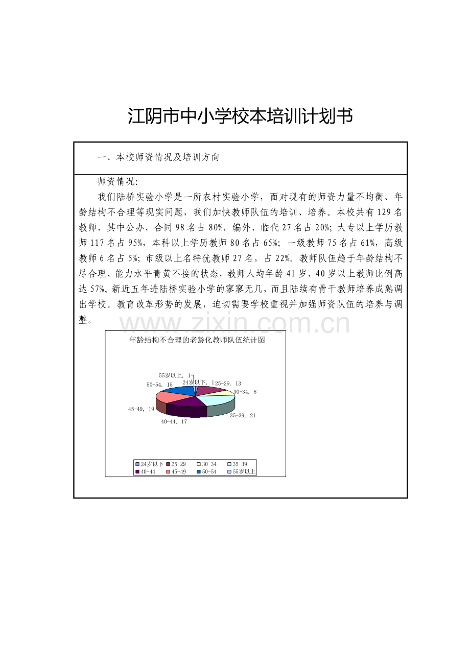 江阴市中小学校本培训计划书.doc_第2页