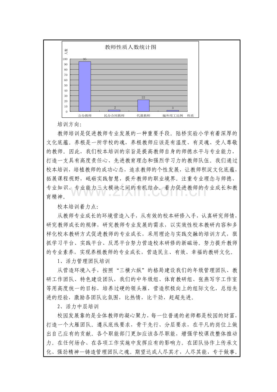 江阴市中小学校本培训计划书.doc_第3页