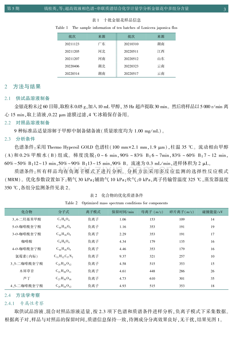 超高效液相色谱-串联质谱结合化学计量学分析金银花中多组分含量.pdf_第3页