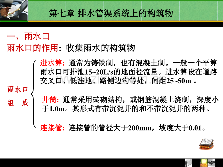 排水管道工程.pptx_第2页