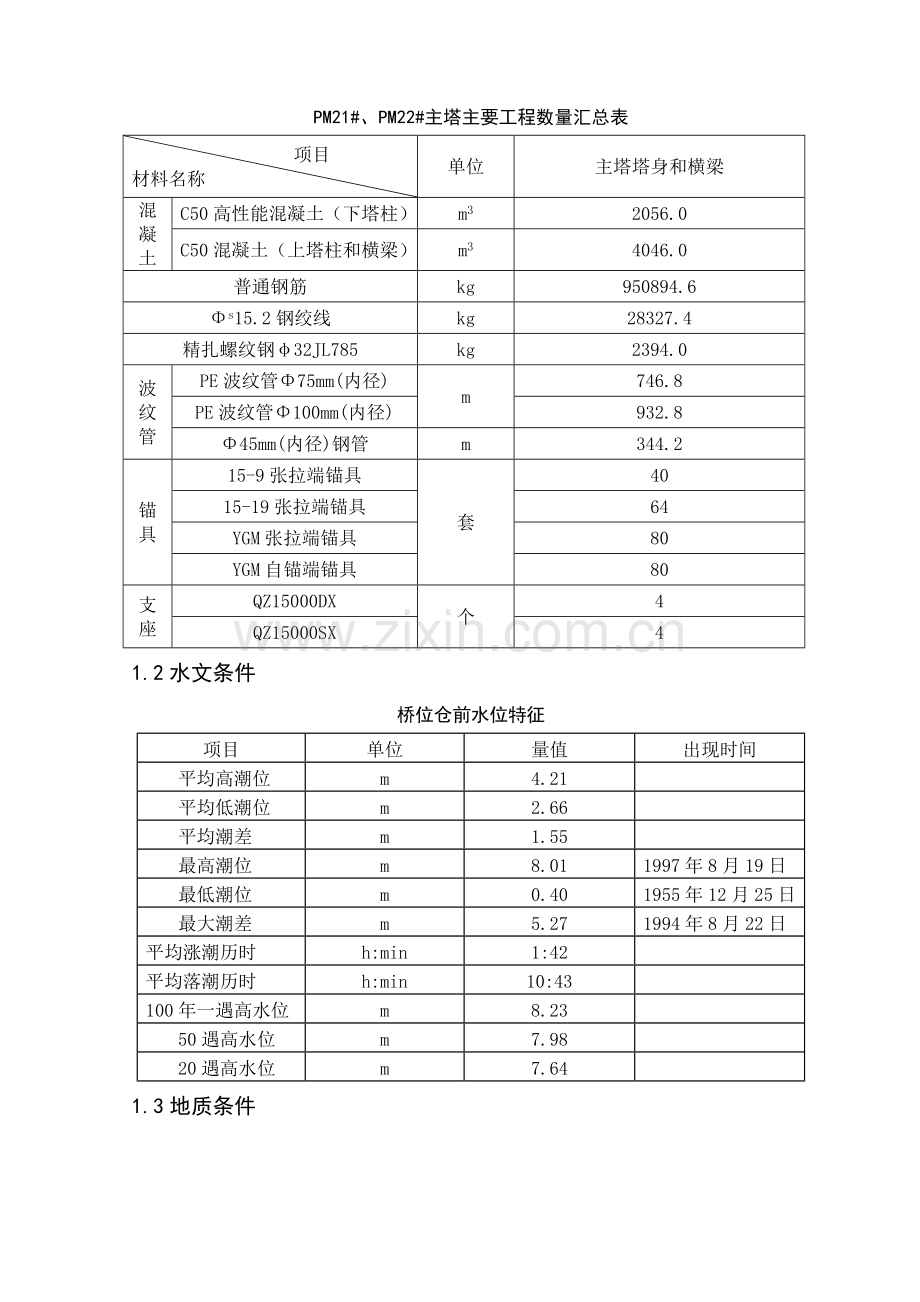 自锚式悬索桥主塔施工方案.docx_第3页