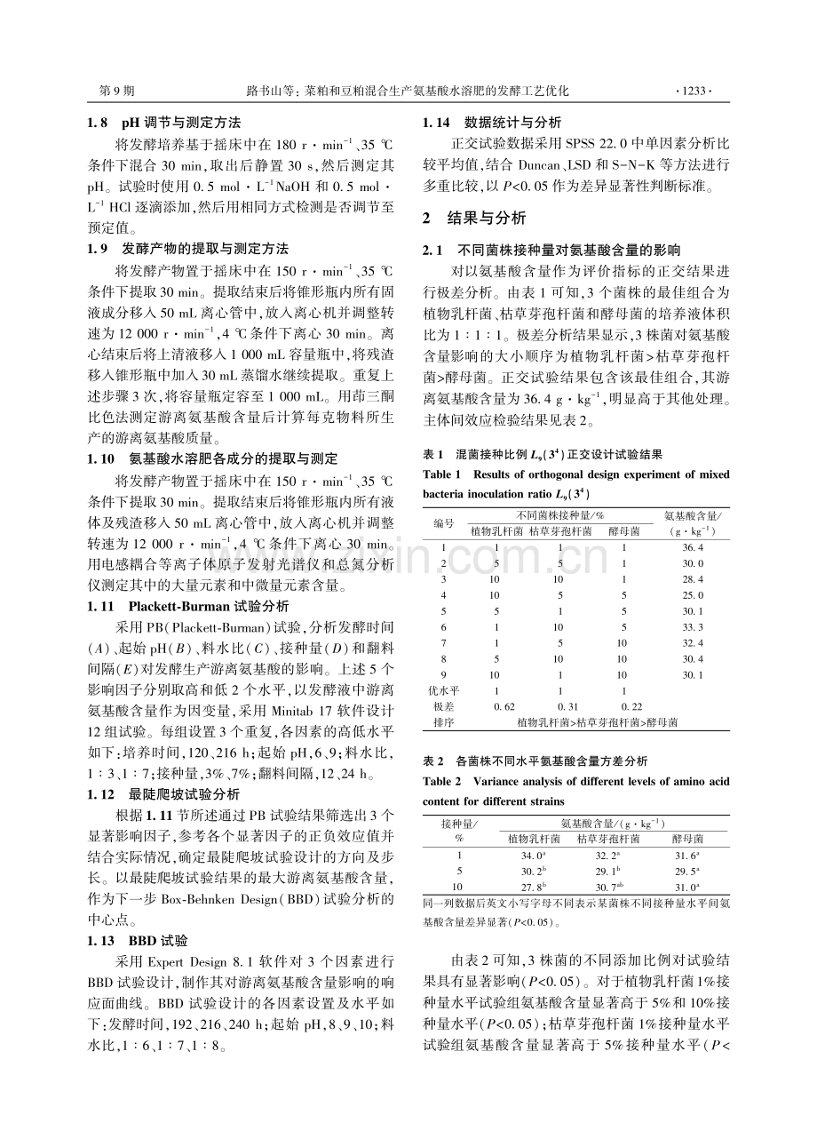 菜粕和豆粕混合生产氨基酸水溶肥的发酵工艺优化.pdf_第3页