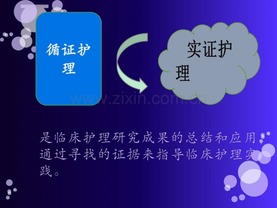 临床医学脑出血患者床头举高的循证护理优质文档.pptx_第3页