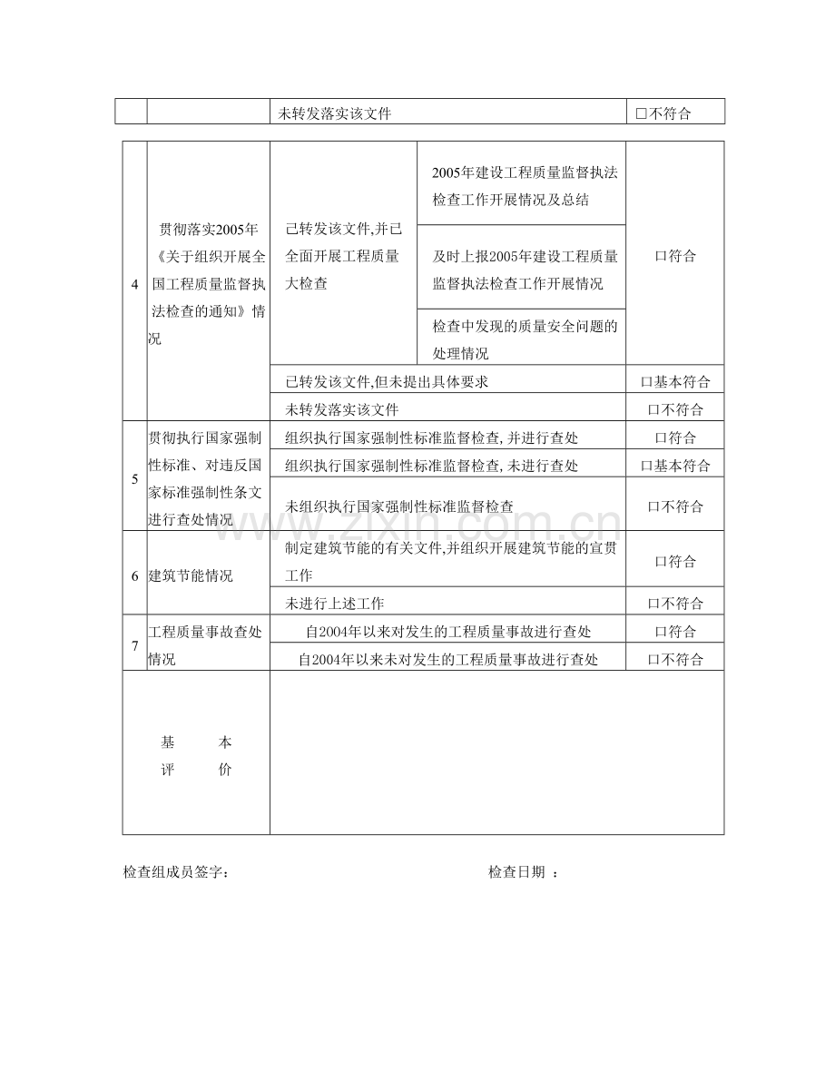 工程质量监管情况检查表表4.doc_第2页