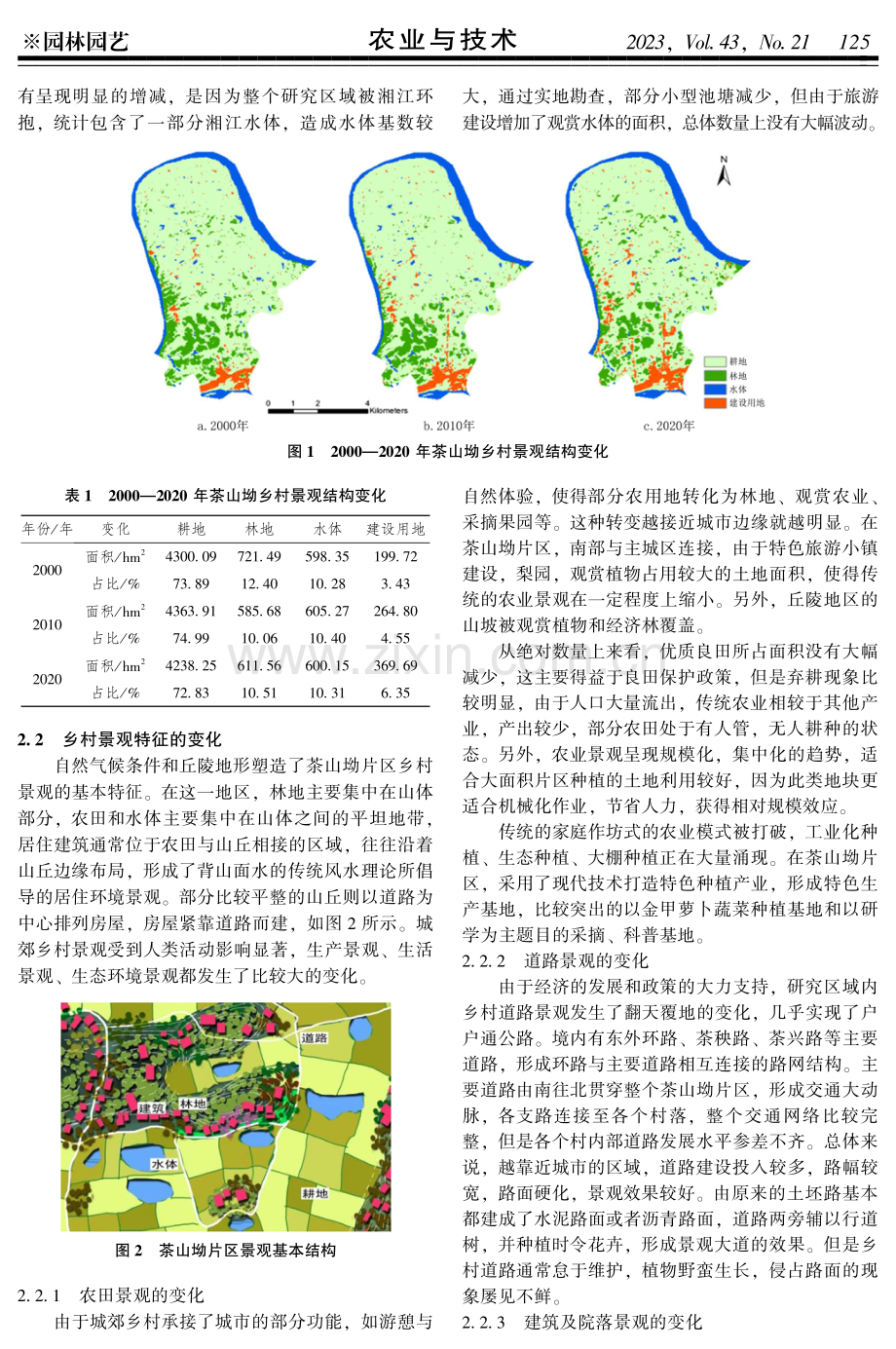 城郊乡村景观演变及优化策略研究——以衡阳茶山坳片区为例.pdf_第2页