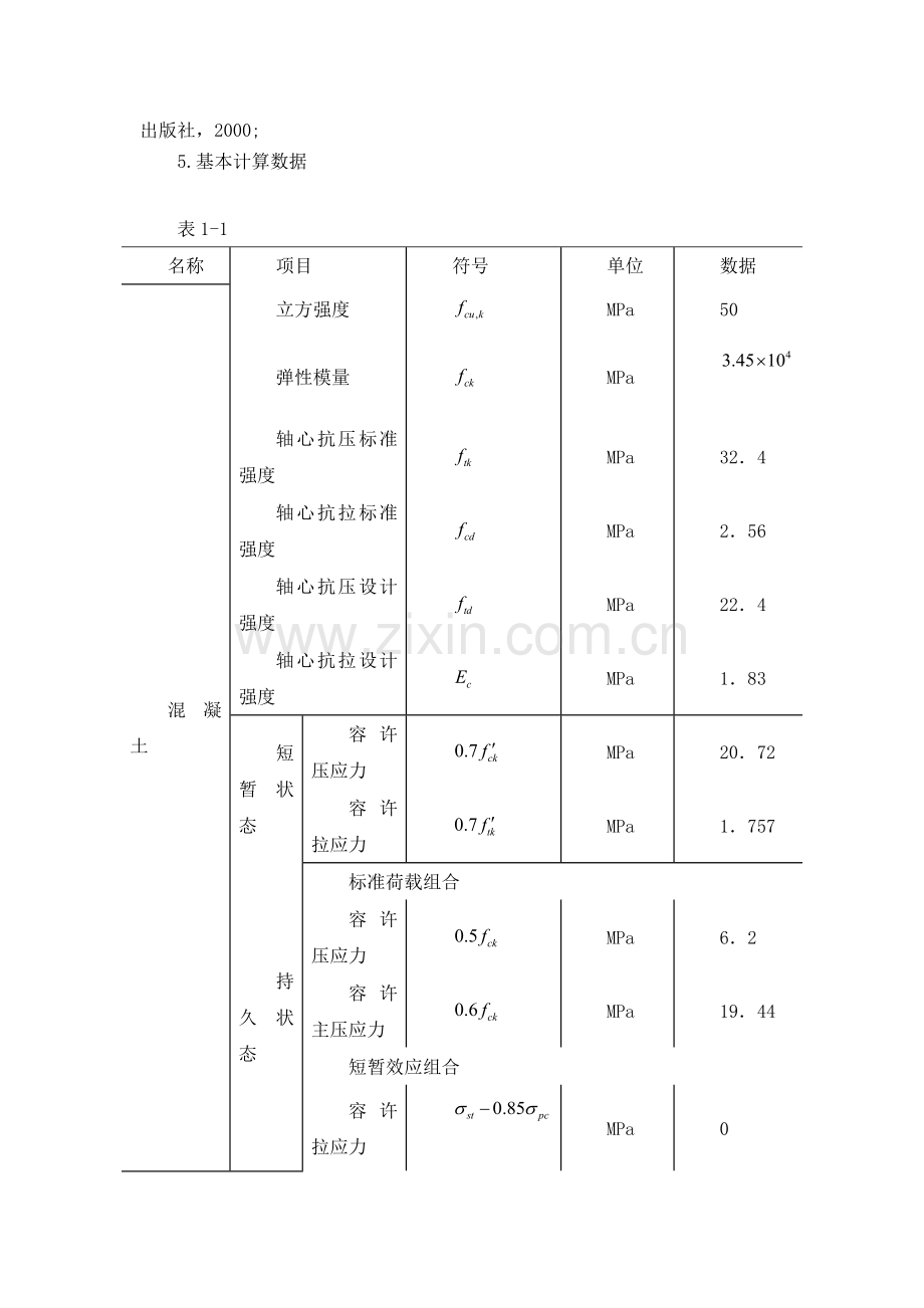 30m预应力混凝土简支T型梁桥设计.docx_第2页