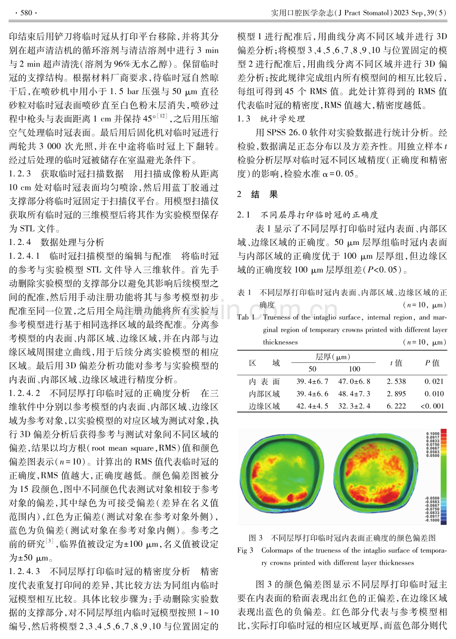 层厚对3D打印临时冠精度的影响研究.pdf_第3页