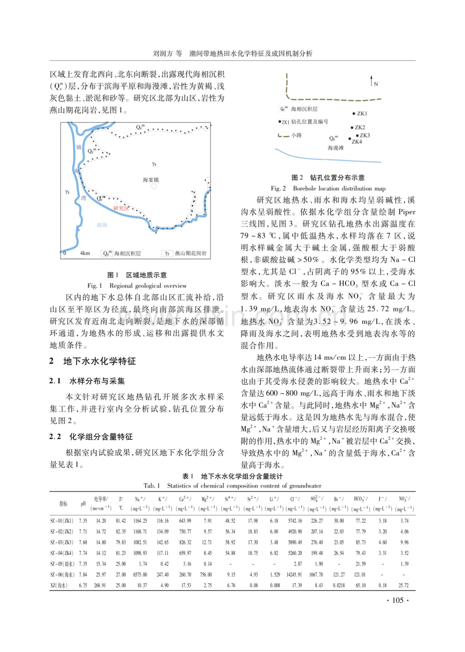 潮间带地热田水化学特征及成因机制分析.pdf_第2页