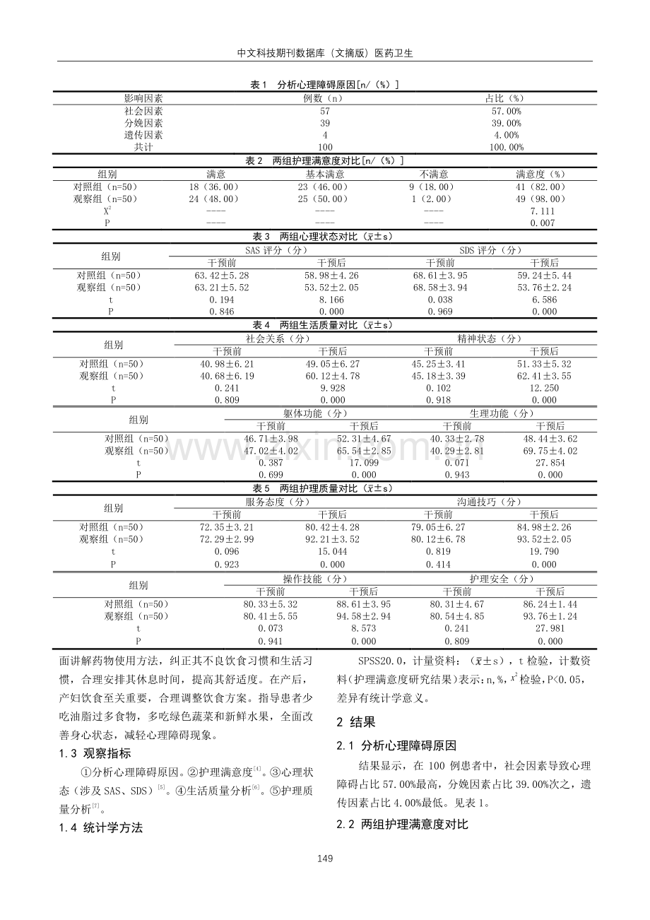 产妇产后心理障碍的原因分析与心理护理.pdf_第2页