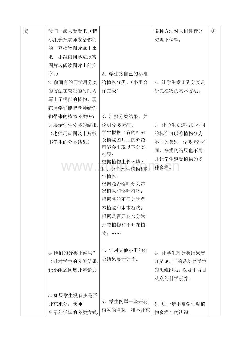 多种多样的植物教学设计设计稿.doc_第3页