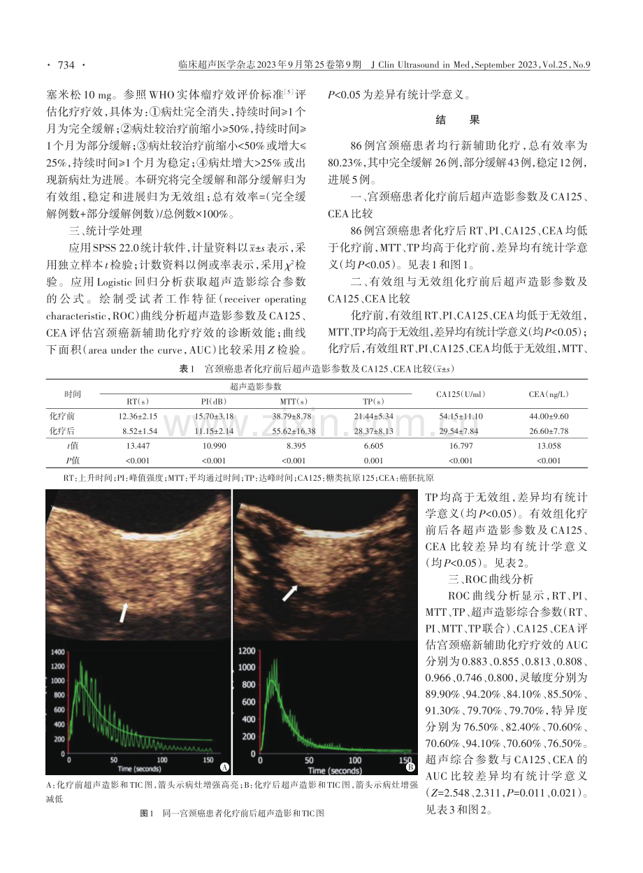 超声造影参数与糖类抗原125、癌胚抗原评估宫颈癌新辅助化疗疗效的对比研究.pdf_第3页