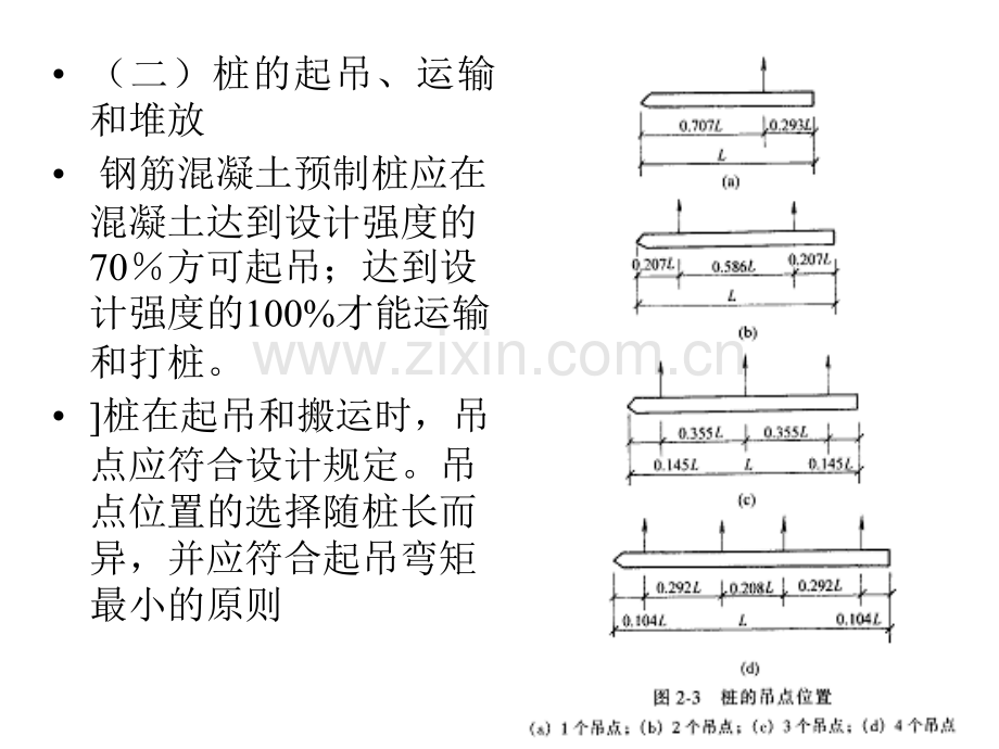 第二章--深基础工程.pptx_第3页