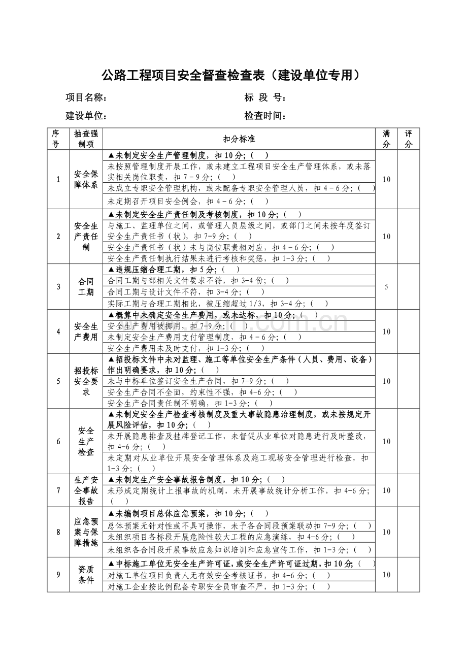 交通运输部公路工程项目安全督查检查表20110520.doc_第1页