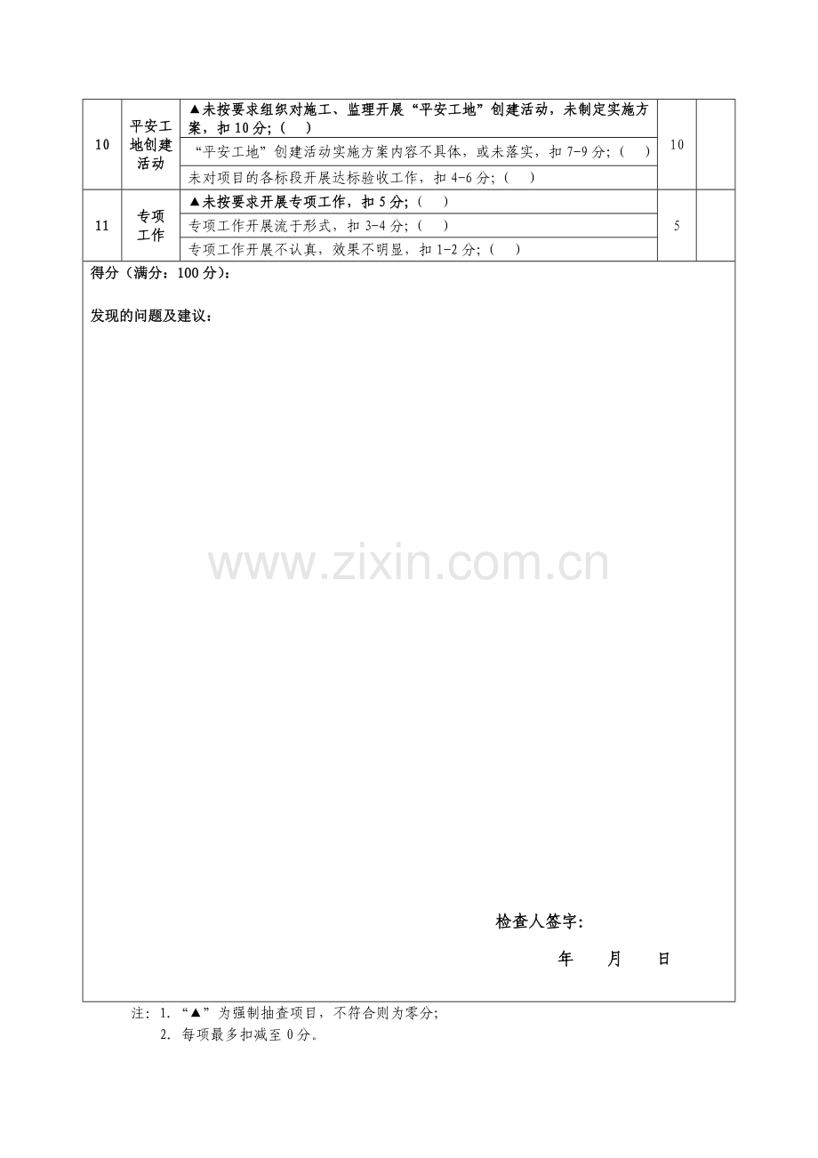 交通运输部公路工程项目安全督查检查表20110520.doc_第2页