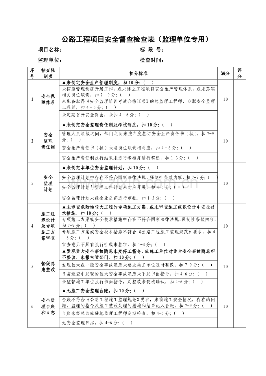 交通运输部公路工程项目安全督查检查表20110520.doc_第3页