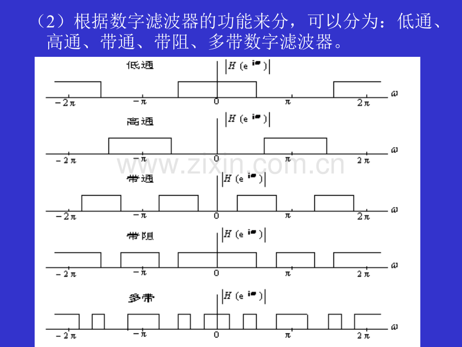 iir数字滤波器的设计.pptx_第2页